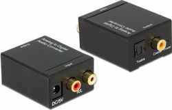 DeLOCK analoog naar digitaal audio converter (ADC)