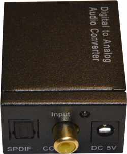 Phonaddon / Digitaal naar Analoog Converter Adapter / Digital Audio Converter (DAC) / 3.5MM / DA-Converter / TV / D2A / Optische Kabel / Amplifier