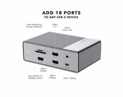 HyperDrive GEN2 USB-C 18-in-1 Hub